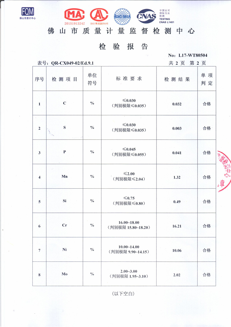 VINBET浩博不锈钢检测汇报