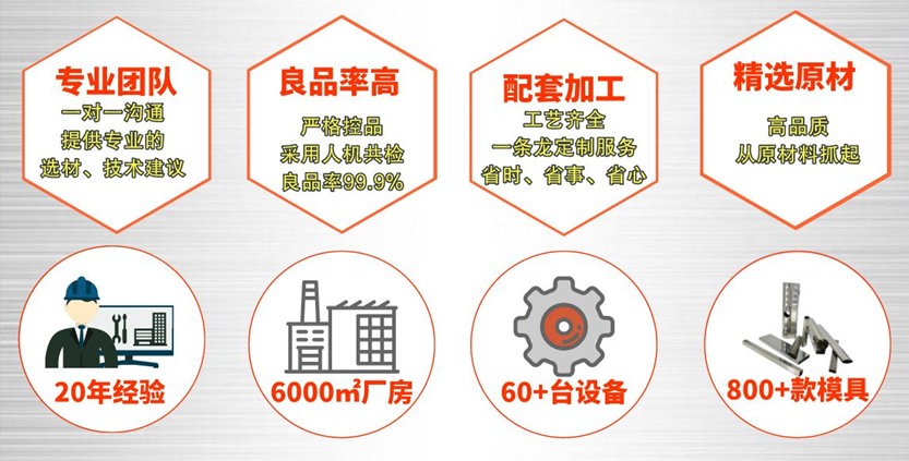不锈钢制品管定造