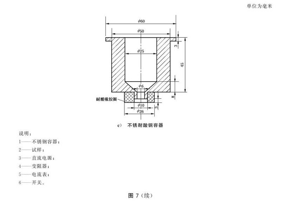 不锈钢制品管的晶间侵蚀试验尺度