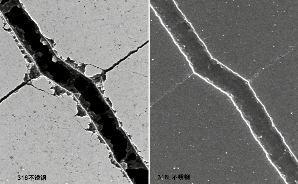 316与316L不锈钢的强度不变性