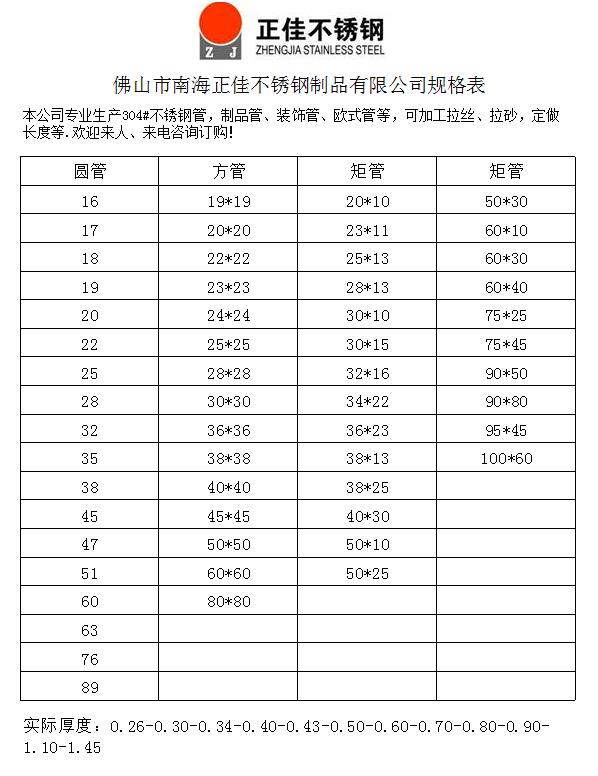 不锈钢装璜管材规格表