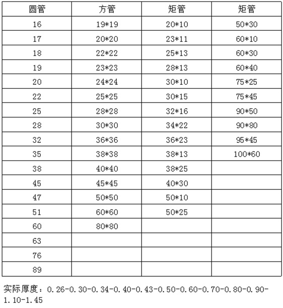 光面304不锈钢装璜管