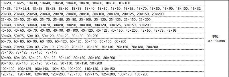 304不锈钢管规格参数