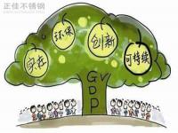 推动绿色发展,304不锈钢管厂家任沉而路远