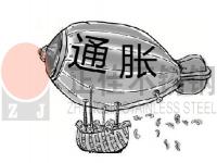 全球呈通胀趋向，装璜用不锈钢管行情或影响深远