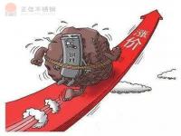 304不锈钢管价值上涨趋向转弱，市场偏弱震荡