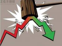 九月需要不及，十月对不锈钢木纹管有何影响？